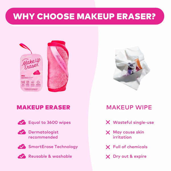 Sip, Sip, Hooray 14 Day Makeup Eraser Gift Set