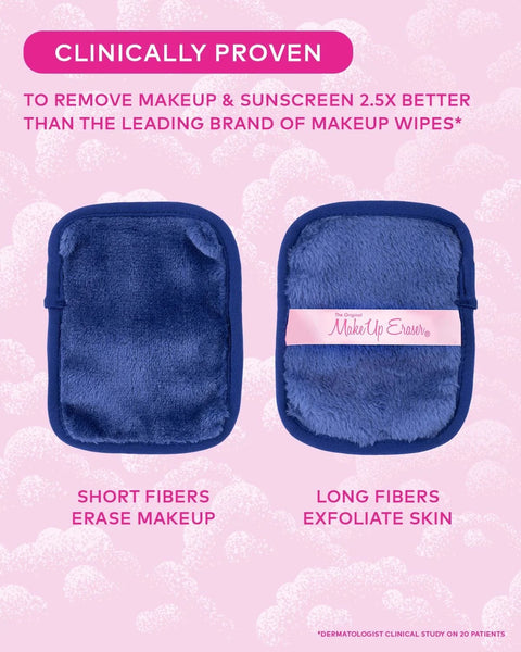 Weekenders Blue Makeup Easer 3-Day Set